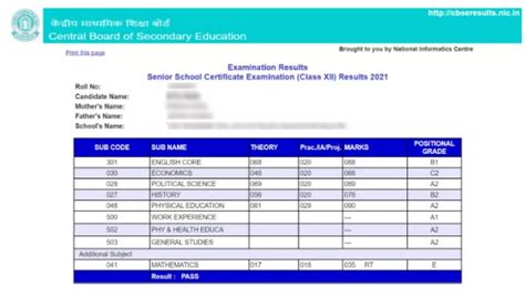 banco result 2 2 2022.